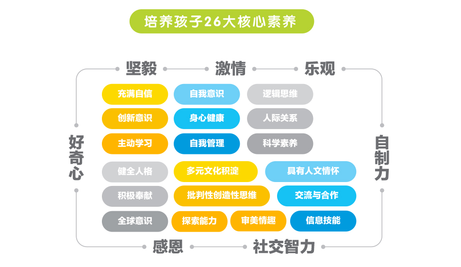 透过《都挺好》看性格教育：教育人就是要形成人的性格