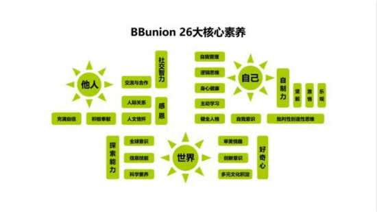 怎樣把疫情，變成孩子性格教育最好的契機(jī)？