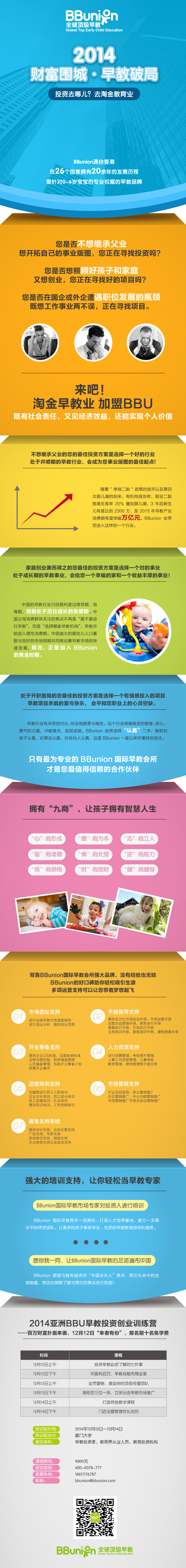 【BBU新闻】2014亚洲BBU早教投资创业训练营